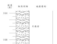 登錄號:C004200藏品圖，第2張