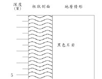 登錄號:C004252藏品圖，第2張