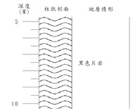登錄號:C004253藏品圖，第2張