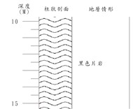登錄號:C004254藏品圖，第2張