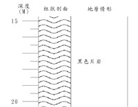 登錄號:C004255藏品圖，第3張