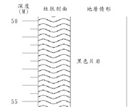 登錄號:C004262藏品圖，第3張