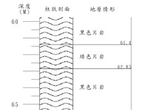 登錄號:C004264藏品圖，第2張