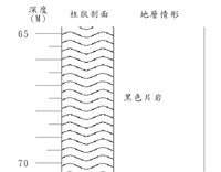 登錄號:C004265藏品圖，第2張