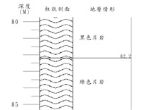 登錄號:C004268藏品圖，第3張