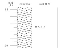 登錄號:C004271藏品圖，第3張