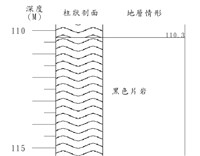 登錄號:C004274藏品圖，第3張