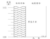 登錄號:C004275藏品圖，第3張