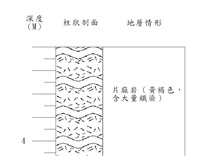 登錄號:C004336藏品圖，第2張