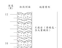 登錄號:C004339藏品圖，第3張