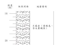 登錄號:C004340藏品圖，第2張
