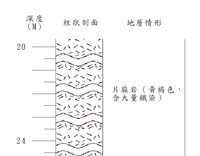登錄號:C004341藏品圖，第3張
