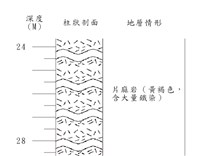 登錄號:C004342藏品圖，第2張