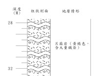 登錄號:C004343藏品圖，第2張