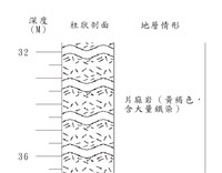 登錄號:C004344藏品圖，第2張