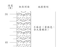 登錄號:C004345藏品圖，第3張