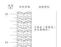 登錄號:C004346藏品圖，第3張