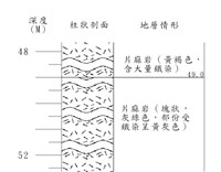 登錄號:C004348藏品圖，第3張