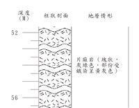 登錄號:C004349藏品圖，第3張