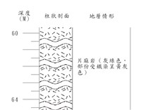 登錄號:C004351藏品圖，第3張