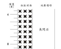 登錄號:C005142藏品圖，第3張