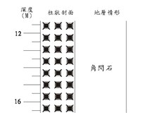 登錄號:C005144藏品圖，第3張