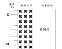 登錄號:C005161藏品圖，第3張