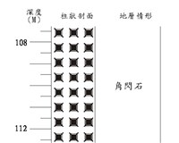 登錄號:C005168藏品圖，第3張