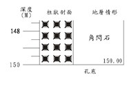 登錄號:C005178藏品圖，第3張