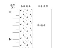登錄號:C005184藏品圖，第3張