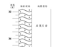 登錄號:C005187藏品圖，第3張