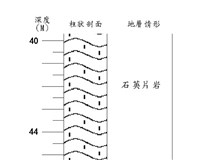 登錄號:C005188藏品圖，第3張