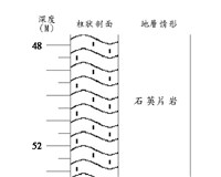 登錄號:C005190藏品圖，第3張