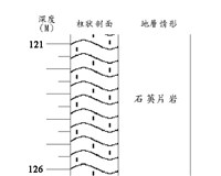 登錄號:C005204藏品圖，第3張