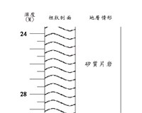 登錄號:C005218藏品圖，第3張