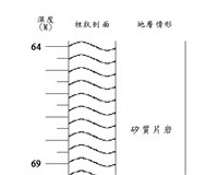 登錄號:C005227藏品圖，第3張