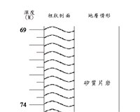 登錄號:C005228藏品圖，第3張