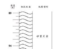 登錄號:C005232藏品圖，第3張
