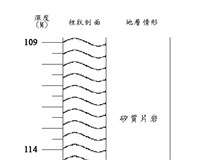 登錄號:C005236藏品圖，第3張