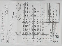 登錄號:F0002190藏品圖，第3張