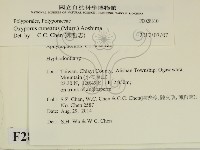 登錄號:F0028310藏品圖，第2張