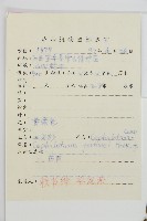 三尖杉藏品圖，第2張