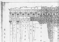 台北內湖碧山巖開漳聖王廟藏品圖，第2張
