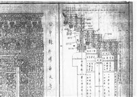 台中外埔西天寺天君宮藏品圖，第1張