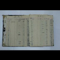 帳本藏品圖，第1張