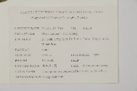 登錄號:P005644藏品圖，第2張