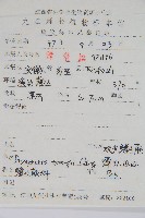 觀光鱗毛蕨藏品圖，第2張