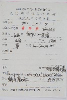 同形鱗毛蕨藏品圖，第2張