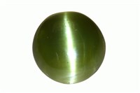 金綠寶石藏品圖，第1張