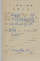 下田菊藏品圖，第2張